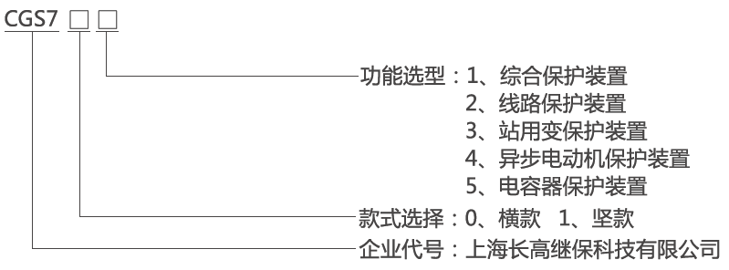 環網柜微機保護裝置型號及含義